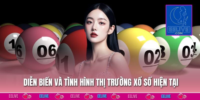 Diễn biến và tình hình thị trường xổ số hiện tại