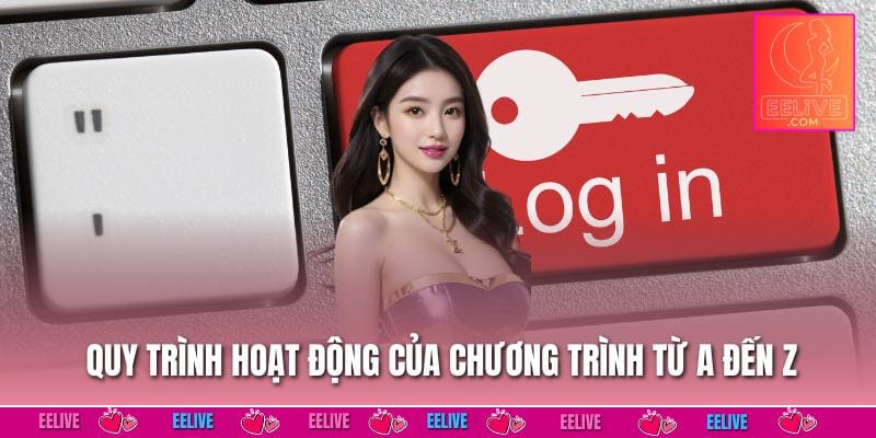 Quy trình hoạt động của chương trình từ A đến Z
