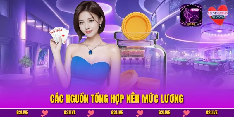 Các nguồn tổng hợp nên mức lương